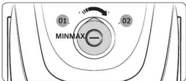 01 MINMAX -