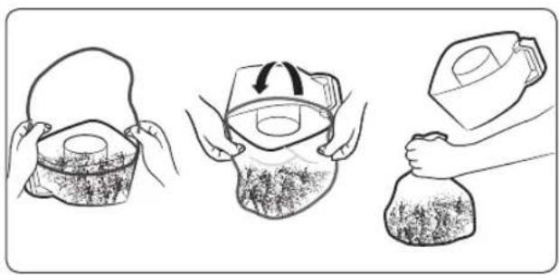 Illustration of three steps of a hairnet application: opening, pressing down, and pouring into a bag (no text or symbols)
