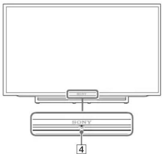 SONY SONY 4