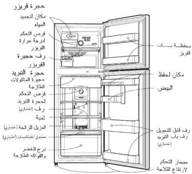 LG GR-V192S - اجزاءesthesia - 1