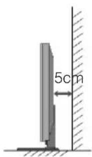 5cm