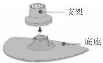 支架 底座