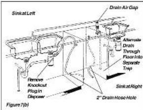 Crosley CDB900NS - Drain - 4