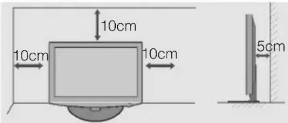 10cm 10cm 10cm 5cm