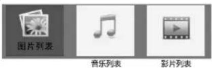 图片列表 音乐列表 影片列表