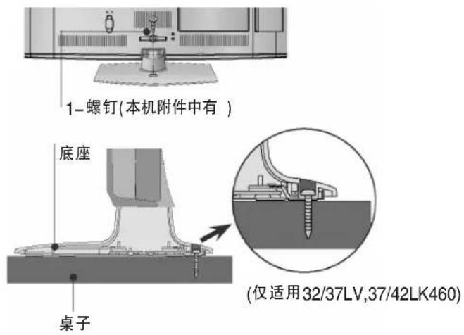 1-螺钉(本机附件中有) 底座 桌子 (仅适用32/37LV,37/42LK460)