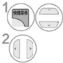 1 快捷菜单 2