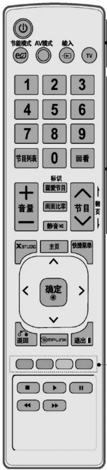 节能模式 AV模式 输入 TV 1 2 3 4 5 6 7 8 9 节目列表 0 回看 标识 喜爱节目 画面比率 节目 静音 XSTUDIO 主页 快捷菜单 确定 > 返回 simplink 退出