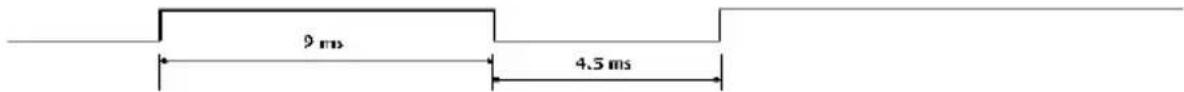 9 mm 4.5 ms