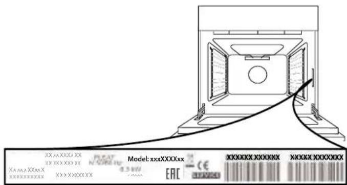 XX XXXXX XX XX XXXXXX XX N°2086 10 Model: xxxXXXXxx X.X.X.X.X.X.X.X XXXXXXXXXX EAC CE XXXXXX XXXXXX XXXXXXXXXXXX