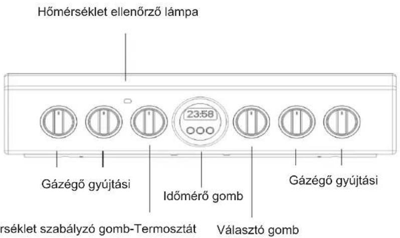 Hőmérséklet ellenőrző lámpa Gázégő gyújtási Időmérő gomb Választó gomb Gázégő gyújtási rséklet szabályzó gomb-Termosztát