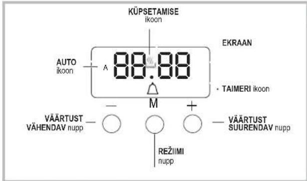 KÜPSETAMISE ikoon AUTO ikoon A 88.88 EKRAAN TAIMERI ikoon M + VÄÄRTUST VÄHENDAV nupp - - - REŽIIMI nupp VÄÄRTUST SUURENDAV nupp