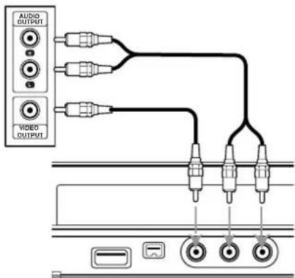 AUDIO OUTPUT VIDEO OUTPUT