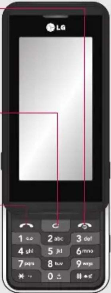 LG 1 a.o 2 abc 3 def 4 ghi 5 kI 6 mno 7 pqrs 8 tuv 9 wzgi * * 0 ± # *#
