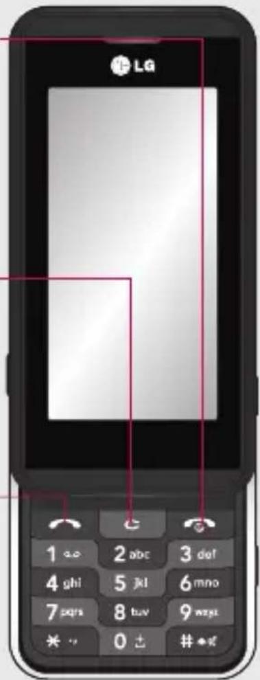LG 1 abc 2 abc 3 def 4 ghi 5 fl 6 mno 7 pqs 8 tuv 9 ways * * 0 ± # *#