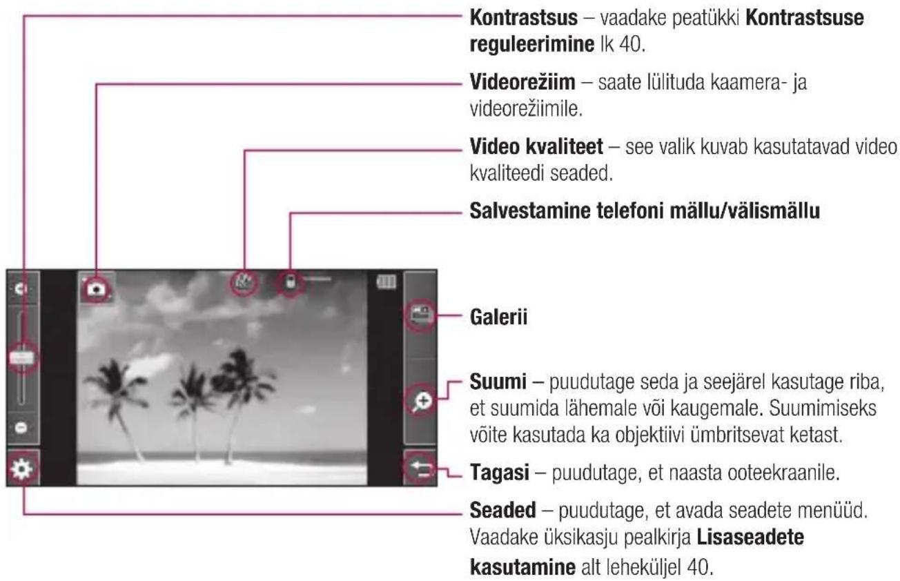 Kontrastsus – vaadake peatükki Kontrastsuse reguleerimine Ik 40. Videorežiim – saate lülituda kaamera- ja videorežiimile. Video kvaliteet – see valik kuvab kasutatavad video kvaliteedi seaded. Salvestamine telefoni mällu/välismällu Galerii Suumi – puudutage seda ja seejärel kasutage riba, et suumida lähemale või kaugemale. Suumimiseks võite kasutada ka objektiivi ümbritsevat ketast. Tagasi – puudutage, et naasta ooteekraanile. Seaded – puudutage, et avada seadete menüüd. Vaadake üksikasju pealkirja Lisaseadete kasutamine alt leheküljel 40.