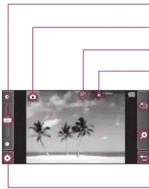 LG KF690 - lepazīšanās ar skatu meklētāju - 1
