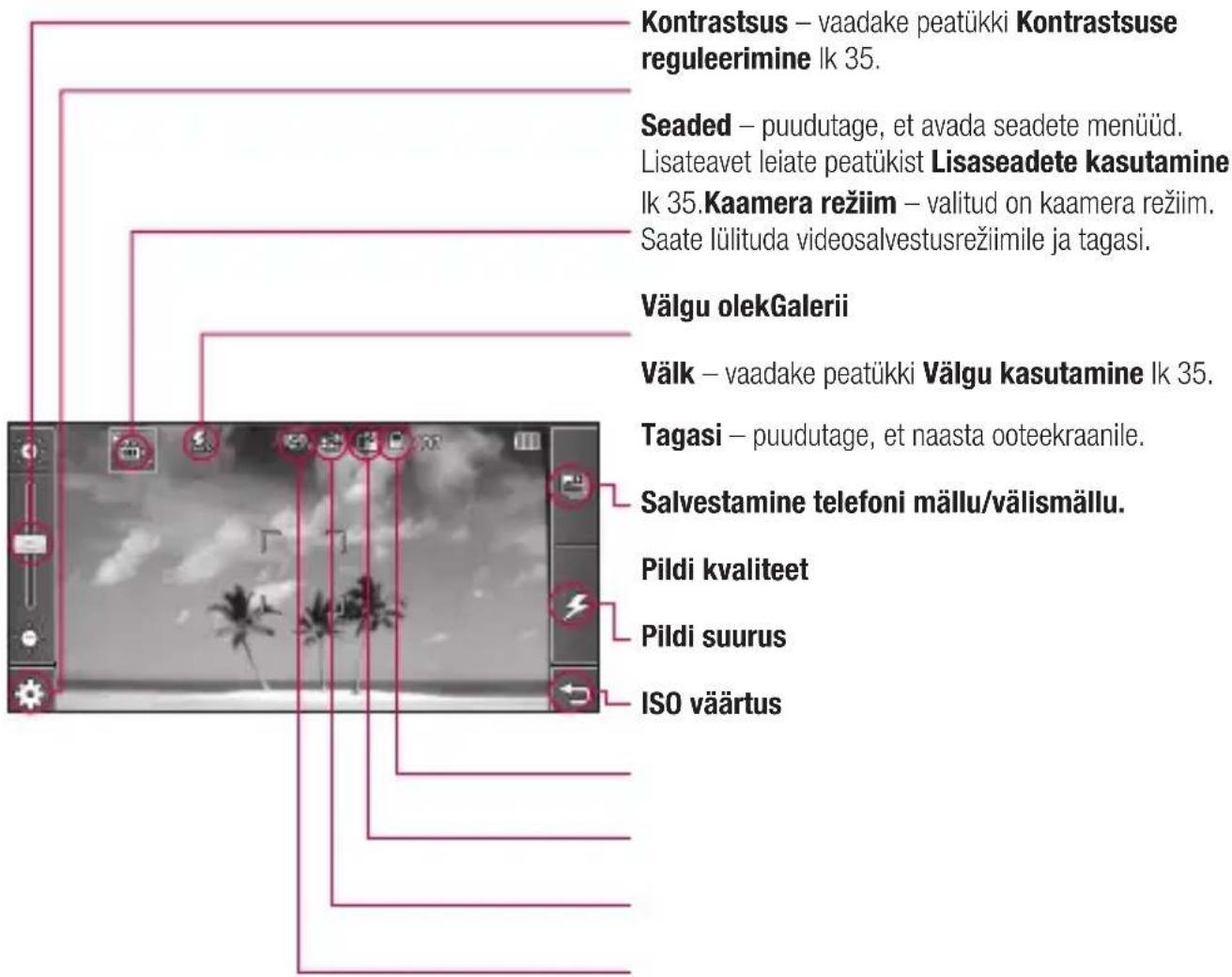 Kontrastsus – vaadake peatükki Kontrastsuse reguleerimine Ik 35. Seaded – puudutage, et avada seadete menüüd. Lisateavet leiate peatükist Lisaseadete kasutamine Ik 35.Kaamera režiim – valitud on kaamera režiim. Saate lülituda videosalvestusrežiimile ja tagasi. Välgu olekGalerii Välk – vaadake peatükki Välgu kasutamine Ik 35. Tagasi – puudutage, et naasta ooteekraanile. Salvestamine telefoni mällu/välismällu. Pildi kvaliteet Pildi suurus ISO väärtus