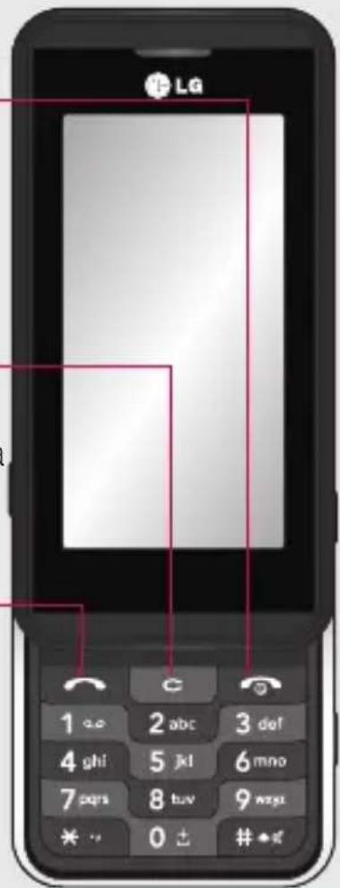 LG 1 cc 2 abc 3 def 4 ghi 5 kI 6 mno 7 pqrs 8 tuv 9 ways * * 0 ± # *g