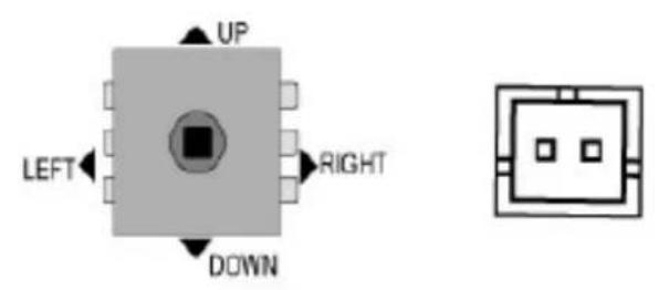 UP LEFT RIGHT DOWN