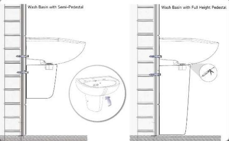 Wash Basin with Semi-Pedestal Wash Basin with Full Height Pedestal