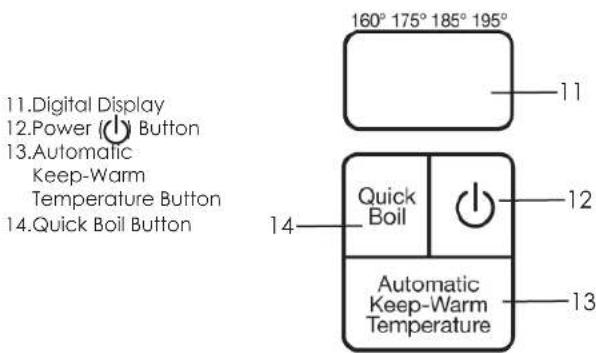 11.Digital Display 12.Power ⏻ Button 13.Automatic Keep-Warm Temperature Button 14.Quick Boil Button 160° 175° 185° 195° 11 Quick Boil 12 Automatic Keep-Warm Temperature 13
