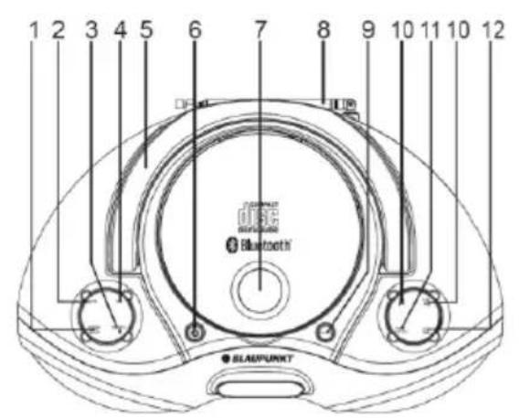 1 2 3 4 5 6 7 8 9 10 11 10 12 Bluetooth® BLAMPUNKT