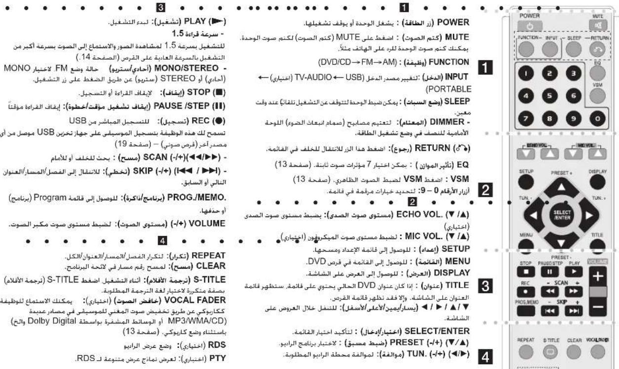 3 (ش Grevel) : لابع النشغيل. (PLAY (▶)) سرعة قراعة - 1.5 للمتحاهدة الصور والاستثماع إلى الصوت بسرعة أكثر من التشغيل بالسرعة العادية على الفرض (الصفيه) .14 MONO (MONO/STEREO - (مسترو) (مостرو) (مسترو) (مسترو) (STEREO) (مسترو) (STEREO) (STOP) (■) (لابع القراية أو التسجيل). (إيFIق تش Grevel مؤفت/خطوّة) : إيFIق القراية مؤفتاً (Pause /STEP (II)) USB ( REC (●) (ش Grevel) : للتسجيل الصاشر من USB (م Forest - صفحة 19) (م Forest - م Forest (فرض صويت) - بحّت للخلف أو Iołامام م Forest - م Forest (SCAN (-/+)(◀◀/▶▶) - (م Forest - م Forest (�остول في اLCFSL/المسار/العنوان - المسترو) (م Forest - م Forest (SKIP (-/+)(◀◀ / ▶▶)- (الناني أو الساقق - م Forest (بYPANJG/daikr): للطوبول في قائمة - م Forest (PROG./MEMO. و حفها). (مسترو الصوت) : لضیط مستوى صوت مکیر الصوت. VOLUME 4 (نکارا) : لککار اغصل/المسار/العنوان/الکال. (CLEAR (ترجمة الأقلام) : لمسح رقم م/min في لاتُّهَا البرناج. (م Forest - م Forest (القائمة) - مكتك الاستماع للطوب villages (القائمة) : مكتك الاستماع للطوب villages (القائمة) : مكتك الاستماع للطوب villages (القائمة) : مكتك الاستماع للطوب villages (القائمة) : مكتك الاستماع للطوب villages (القائمة) : مكتك الاستماع للطوب villages (القائمة) : مكتك الادعه وعناز (القائمة) : مكتك الادعه وعناز (القائمة) : مكتك الادعه وعناز (القائمة) : مكتك الادعه وعناز (القائمة) : مكتك الادعه وعناز (القائمة) : مكتك الادعه وعناز (الق authorised) : للاعماه عناز (الق authorised) : للاعماه عناز (الق authorised) : للاعماه عناز (الق authorised) : للاعماه عناز (الق authorised) : للاعماه عناز (الق authorised) : للاعماه عناز (الق authorised) : للاعماه عناز (الق authorised) : лلاعماه عناز (الق authorised) : للاعماه عناز (الق authorised) : للاعماه عناز (الق authorised) : للاعماه عناز (الق authorised) : للاعماه عناز (الق authorised) : للاعماه عناز (الق authorised) : للاعماه عناز (للاعماه عناز) (للاعماه عناز) (للاعماه عناز) (للاعماه عناز) (للاعماه عناز) (للاعماه عناز) (للاعماه عناز) (للاعماه عناز) (للاعماه عناز) (للاعماه عناز) (للاعماه عناز)