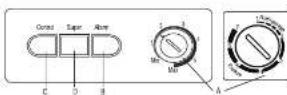 HAIER HCF-148HGA - Causes et remèdes possibles : - 3