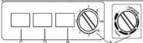 HAIER HCF-148HGA - Causes et remèdes possibles : - 4