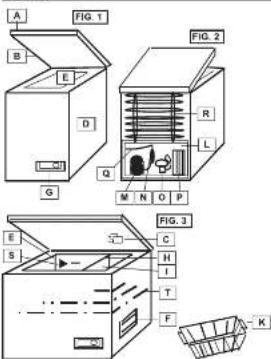 HAIER HCF-148HGA - Causes et remèdes possibles : - 1
