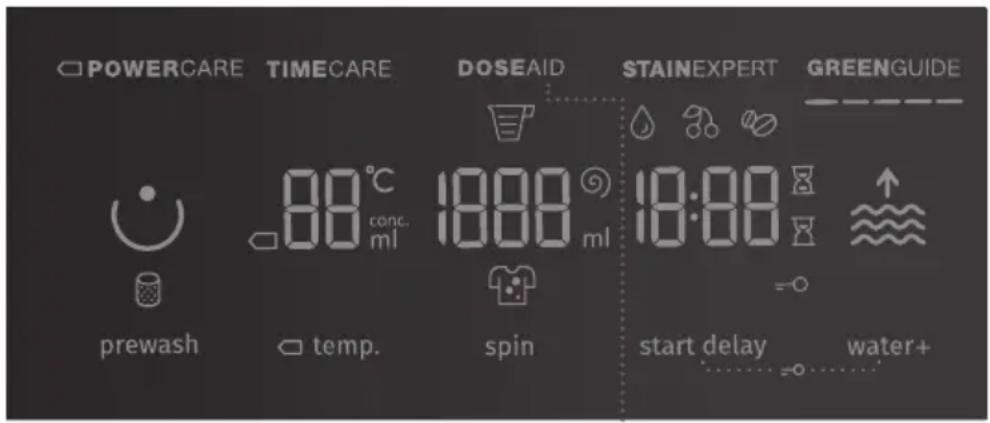 POWERCARE TIMECARE DOSEAID STAINEXPERT GREENGUIDE prewash 80°C conc. ml 1800 ml 18:00 temp. spin start delay water+