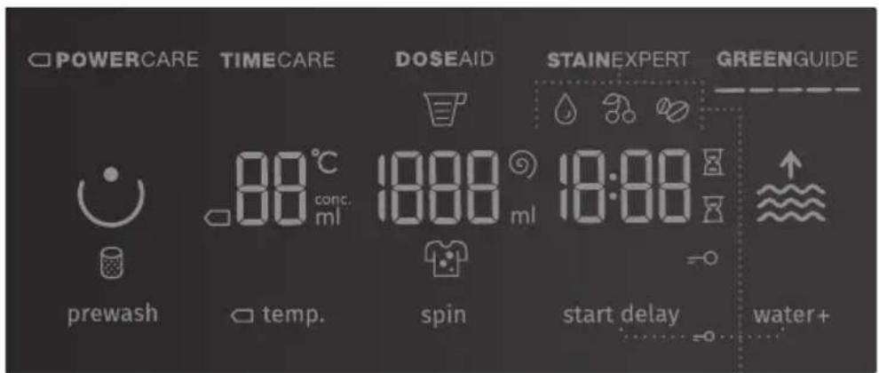 POWERCARE TIMECARE DOSEAID STAINEXPERT GREENGUIDE prewash 88°C conc. ml 1800 ml 18:00 temp. spin start delay water+