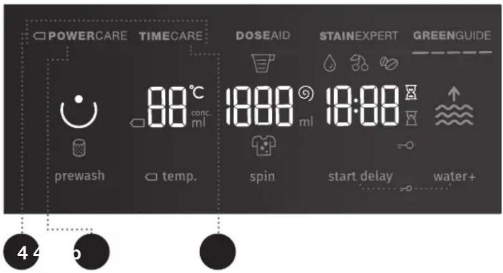 POWERCARE TIMECARE DOSEAID STAINEXPERT GREENGUIDE 88°C conc. ml 1800 ml 18:00 prewash temp. spin start delay water+ 4 4 6