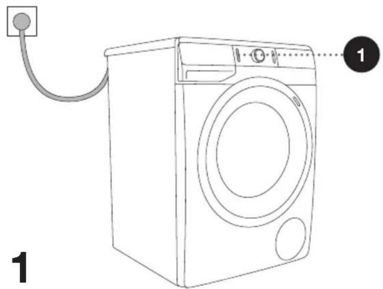 GORENJE WS846LN - SAMM. PESUPROTSESSI ETTEVALMISTUS - 3