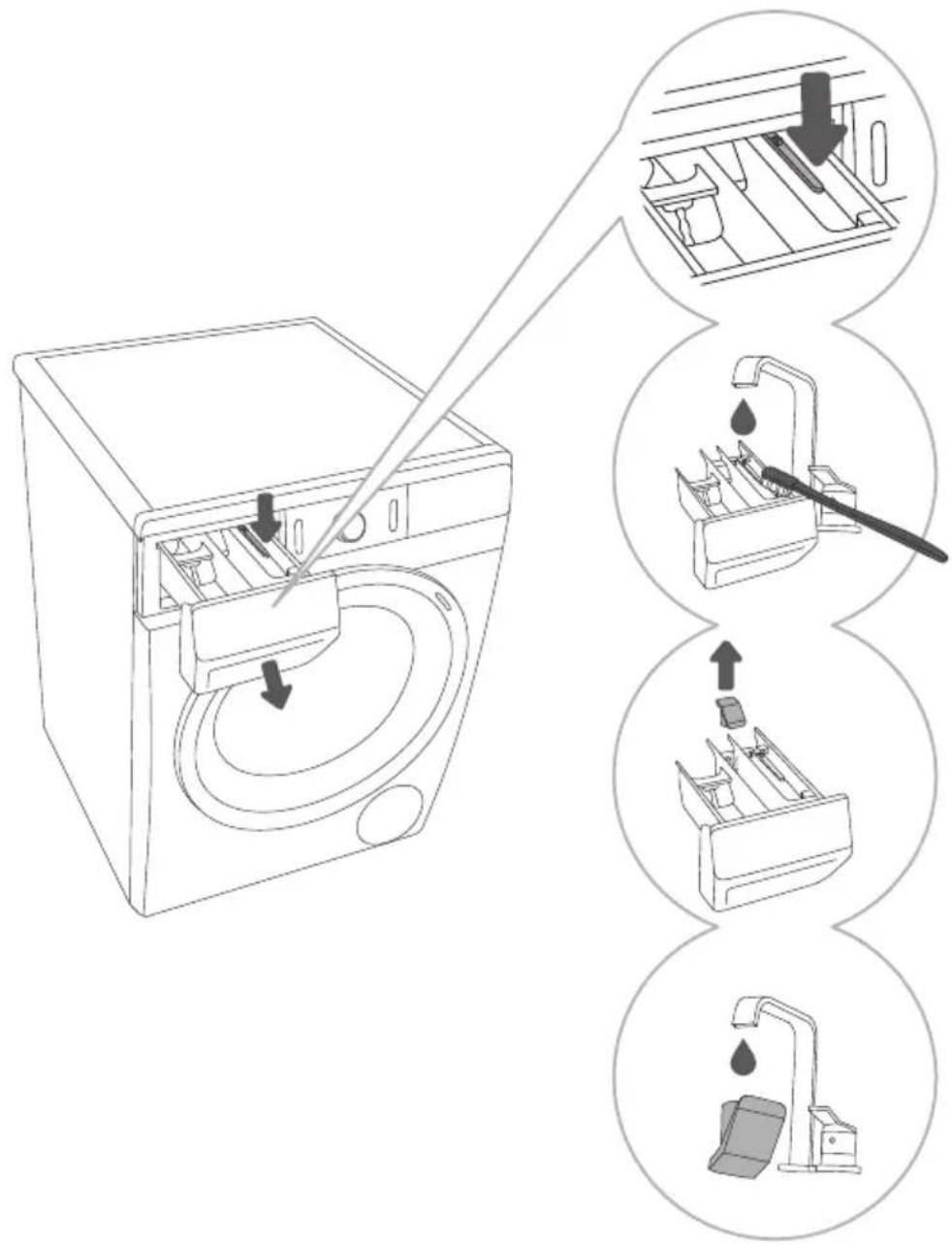 GORENJE WS846LN - PESUVAHENDI DOSAATORI PUHASTAMINE - 1