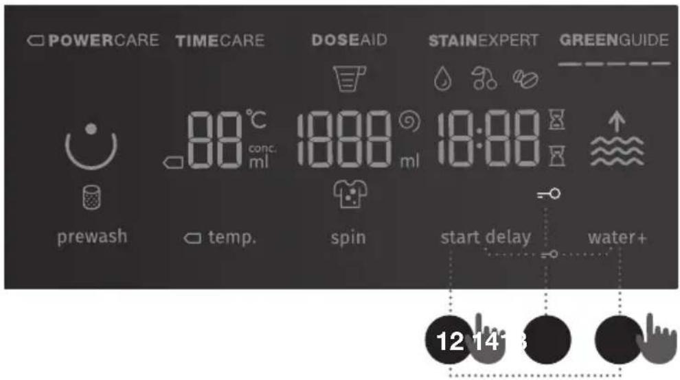 POWERCARE TIMECARE DOSEAID STAINEXPERT GREENGUIDE 00°C 18:00 18:00 conc. ml ml prewash temp. spin start delay water+ 12 14