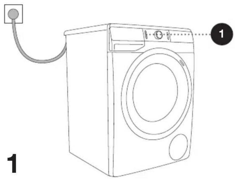 GORENJE WA84CS - SAMM. PESUPROTSESSI ETTEVALMISTUS - 2