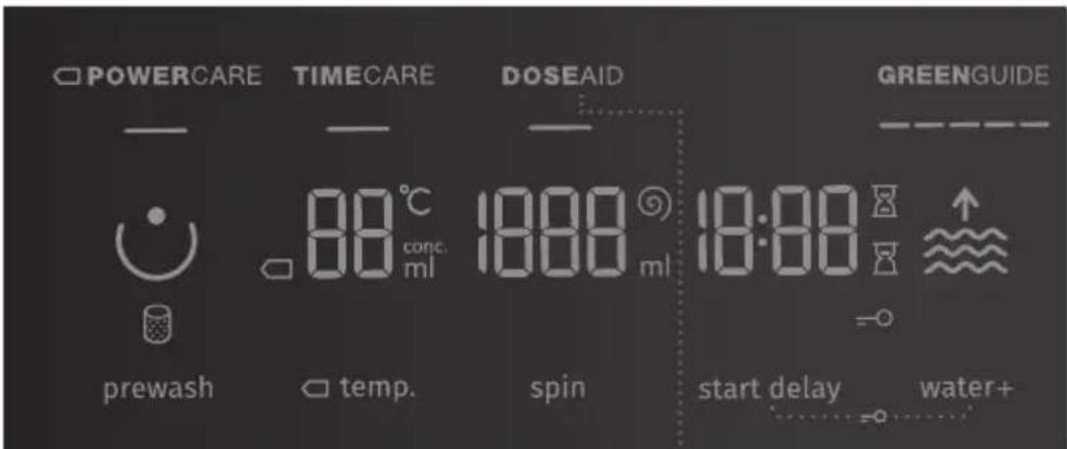 POWERCARE TIMECARE DOSEAID GREENGUIDE — — — — 88°C conc. ml 18:00 ml 18:00 = prewash temp. spin start delay water+ -