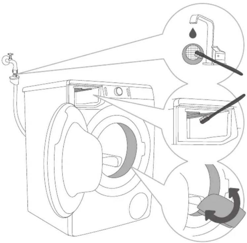 GORENJE WA84CS - SISSEVOOLUVOOLIKU, PESUVAHENDI DOSAATORI KORPUSE JA UKSE KUMMITIHENDI PUHASTAMINE - 1
