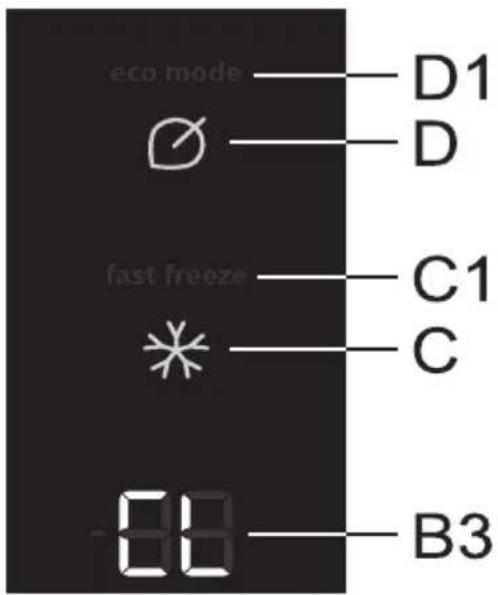 eco mode D1 D fast freeze C1 C 0.00 B3