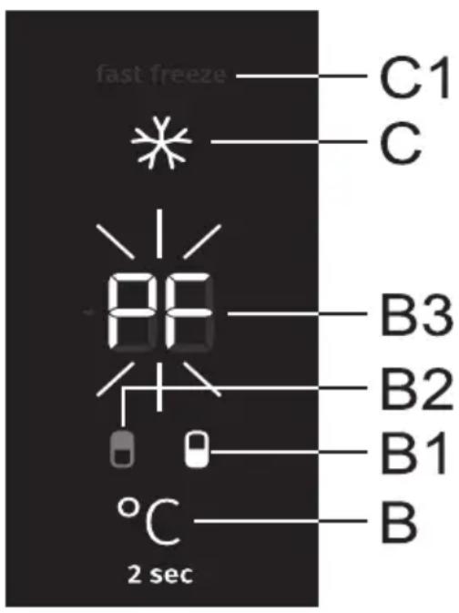 fast freeze C1 C B3 B2 B1 B °C 2 sec