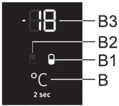 -18 B3 B2 B1 °C 2 sec B