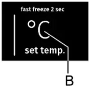 fast freeze 2 sec °C set temp. B