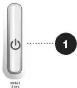 GORENJE WEI74SDS - SAMM. PESUPROGRAMMI LÖPP - 2