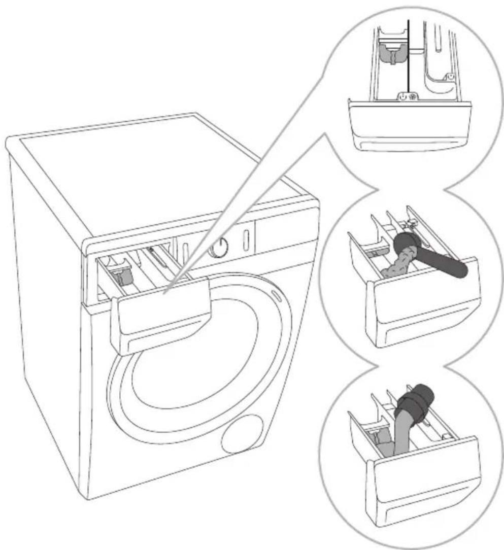 GORENJE WEI74SDS - SOOVITUSED PESEMISEKS JA OMA PESUMASINA SÄÄSTLIKUKS KASUTAMISEKS - 2