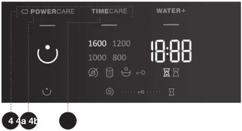 POWERCARE TIMECARE WATER+ 1600 1200 1000 800 18:00 4 4a 4b