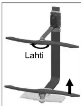 Lahti