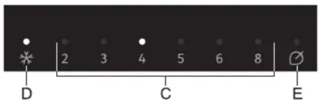 D 2 3 4 5 6 8 C E