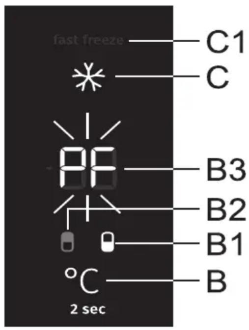 fast freeze C1 C B3 B2 B1 B °C 2 sec